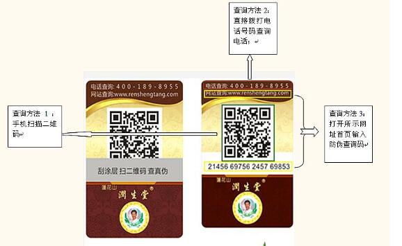 茄子视频APP污片标贴定制要素