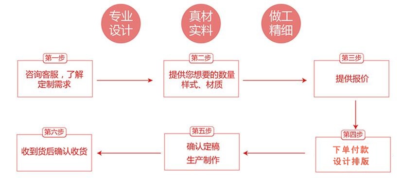 广州茄子视频APP污片标签制作