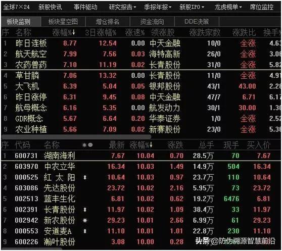 蝗灾来袭，农药兽药茄子视频APP污片溯源面临机遇和挑战