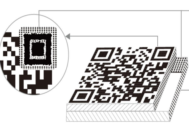 低成本二维码锯齿茄子视频APP污片印刷技术广泛应用