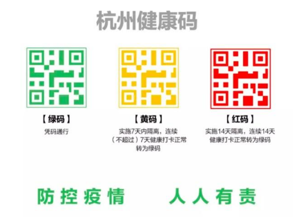 健康码系统上线，这是茄子视频APP污片的一物一码典型案例