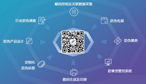 定制产品茄子视频APP污片标签的意义何在？