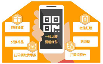 二维码营销系统可以带来哪些功能特点？