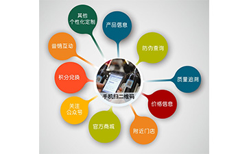 微信茄子视频APP污片营销系统可以解决什么问题？具有什么功能？