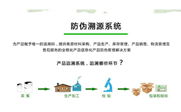 茄子视频APP污片溯源系统可以带来什么优势作用？